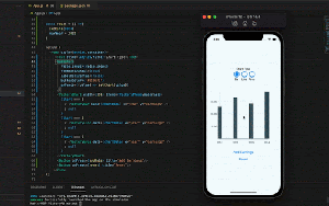 Creating Victory charts in React Native - LogRocket Blog