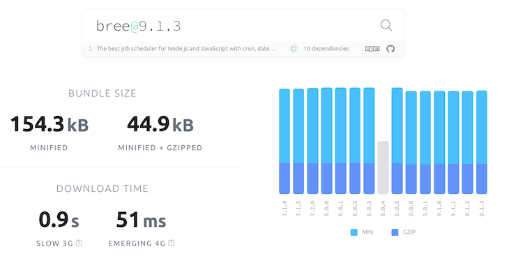 Comparing the best Node.js schedulers - LogRocket Blog