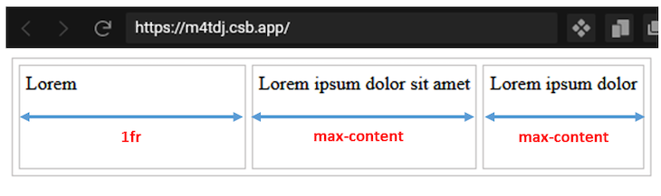 max-content Takes Content Size From fr Unit, Seen In Left-Side Column