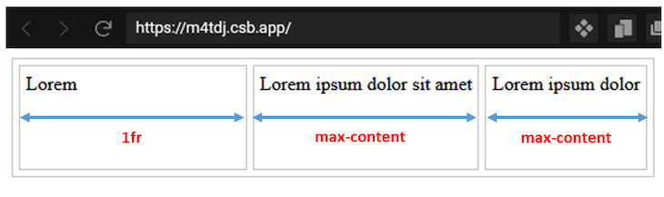 max content css что это