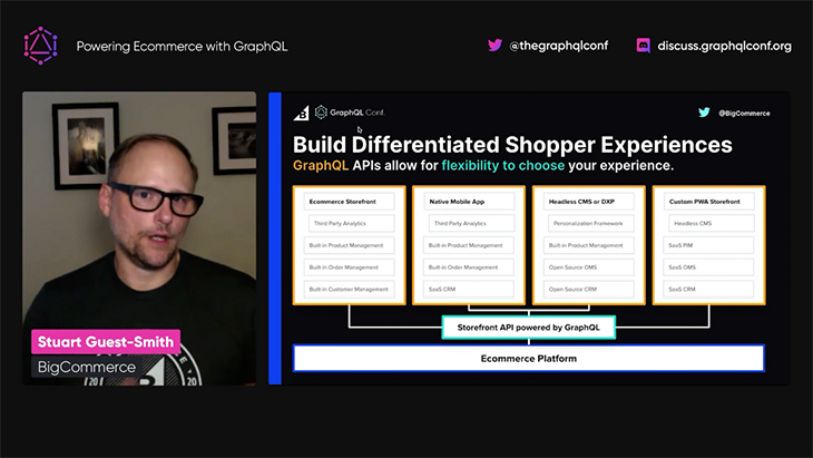 Build differentiated shopper experiences with GraphQL