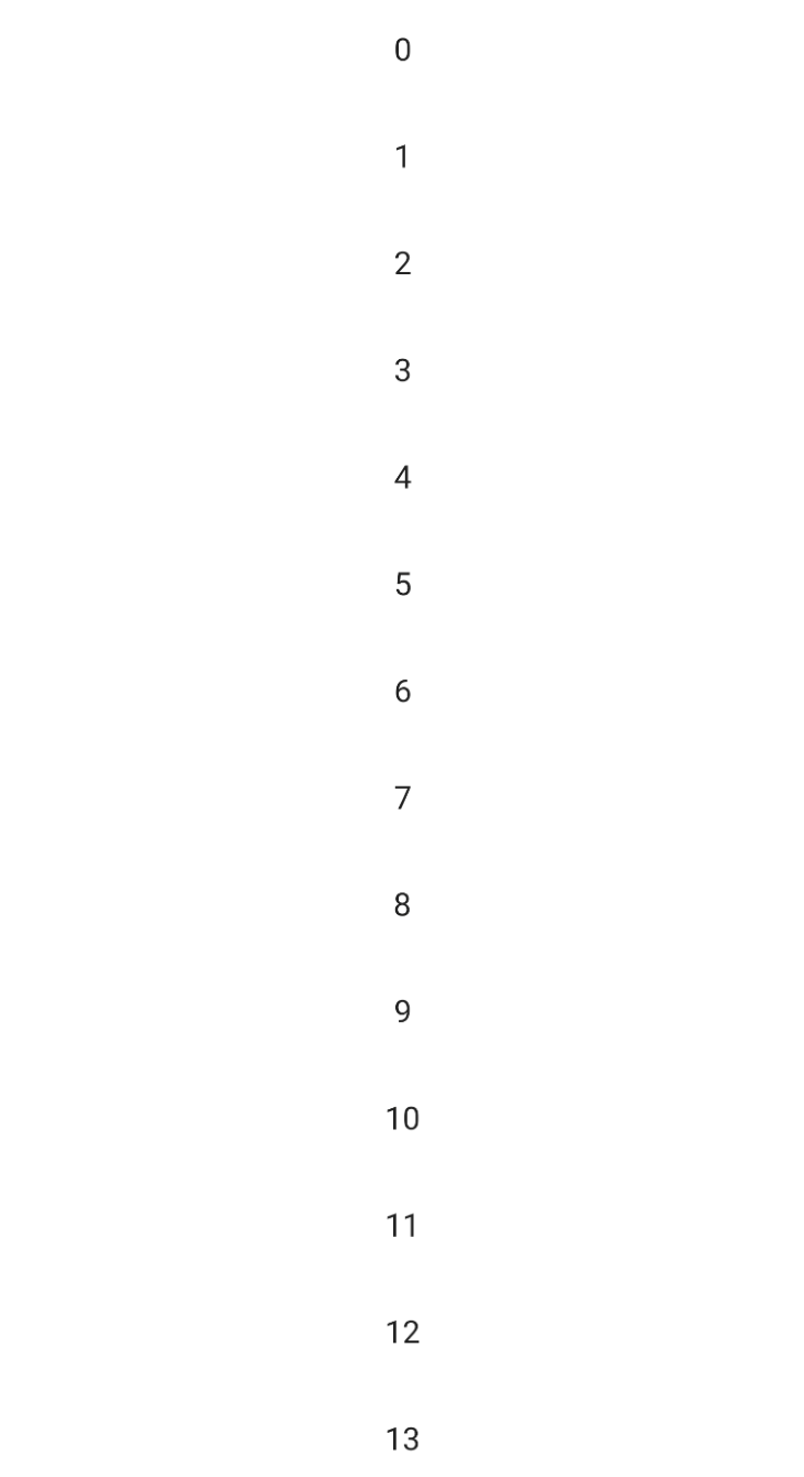 Vertical Line of Fewer Numbers