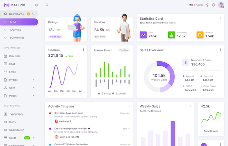 Top 10 Vue admin dashboards - LogRocket Blog