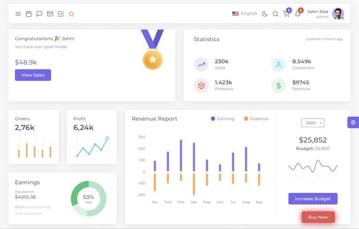 Vuexy Vue Dashboard UI