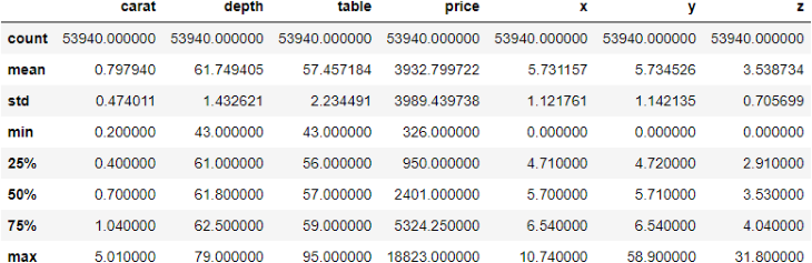 Dataset Summary