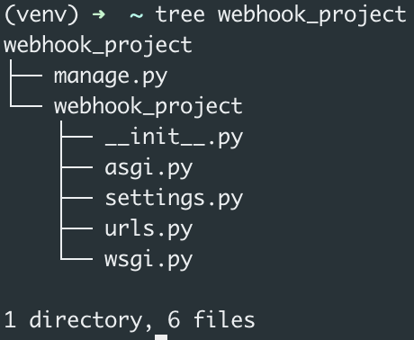Django Project Setup File Directory