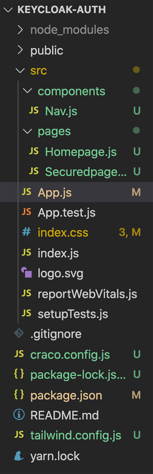 How to implement Keycloak authentication in React - LogRocket Blog