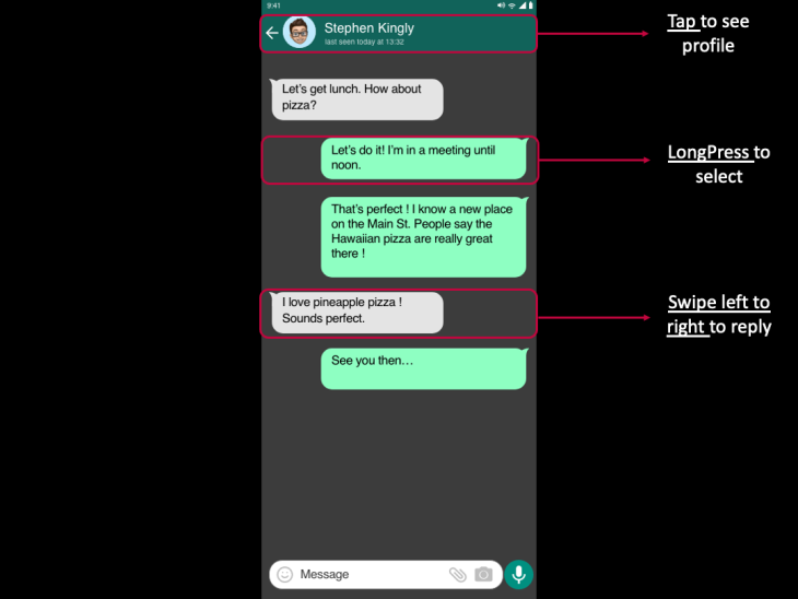 WhatsApp Example Chart 2