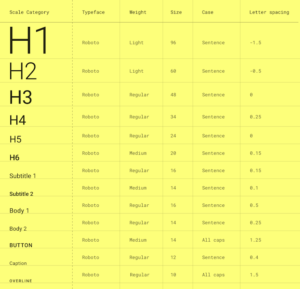 Exploring theming in Jetpack Compose - LogRocket Blog