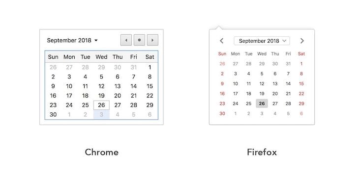 HTML5 Date Element Render Browsers