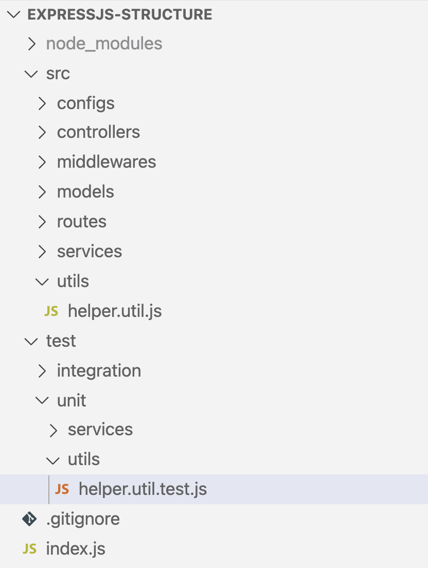 Expanded test folder structure in Express