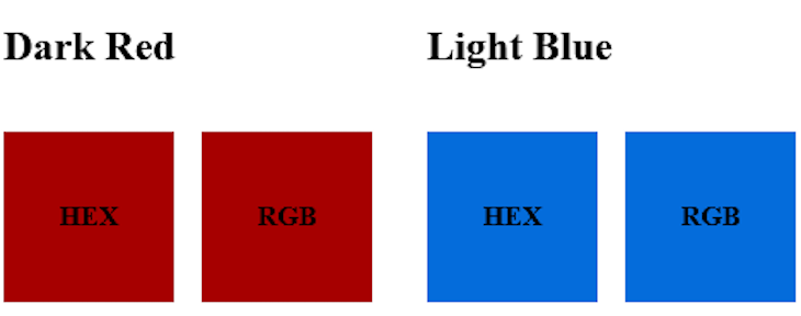 Showing The Colors Rendered With HEX and RGB, The Left Shows The Red With HEX Followed By RGB, And Light Blue On The Left