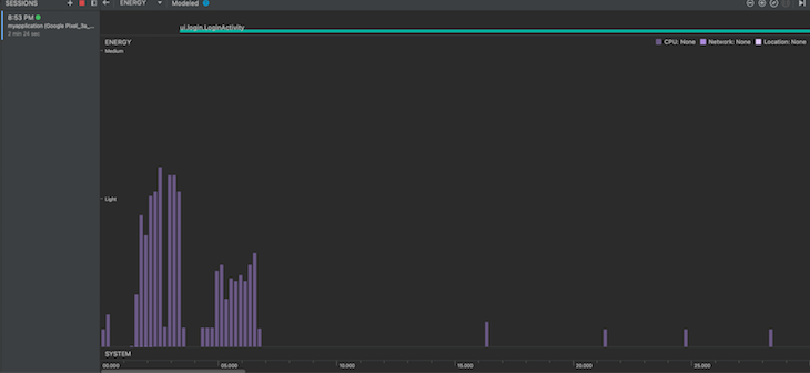 Android Battery Profiling