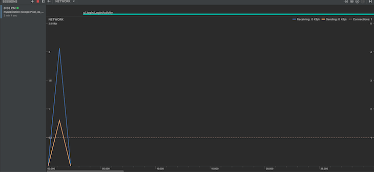 Android Network Profiler Tool