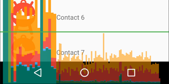 Android Profiling Develop