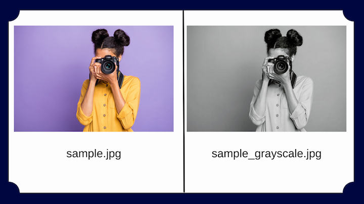 Transforming the Color Palette of an Image in Python Using Pillow