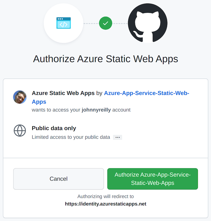 Authentifizierungsablauf für statische Azure-Web-Apps