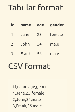 Guide to CSV formats