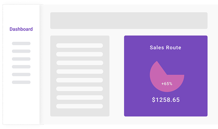 View of the dashboard with the nested sales route