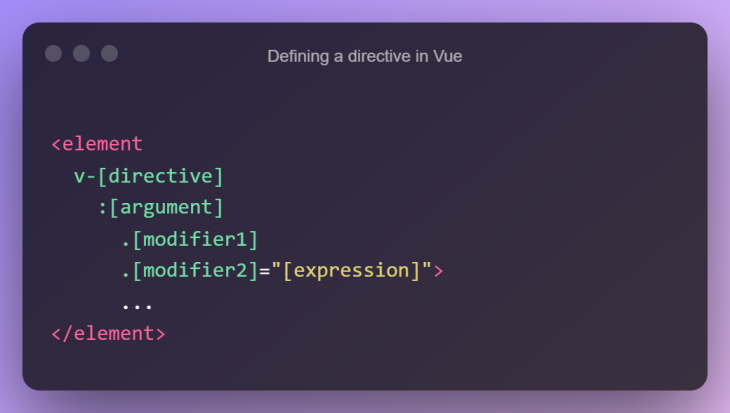 Defining a directive in Vue