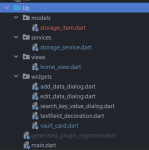 Securing local storage in Flutter - LogRocket Blog