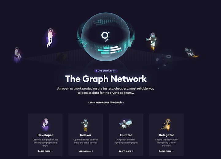 The Graph Network Homepage