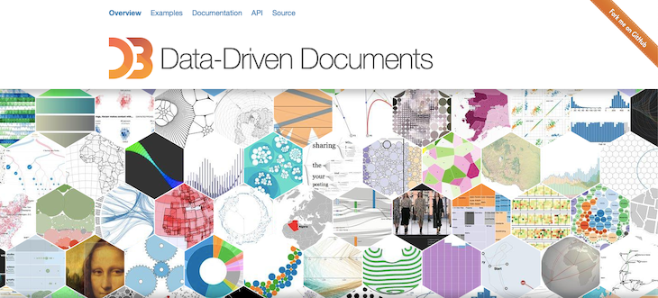 Data Driven Documents