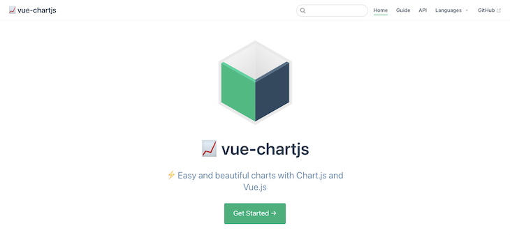 Vue-chartjs