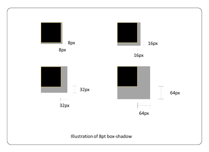 8 point box shadow