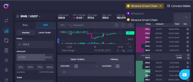 Orion trade terminal