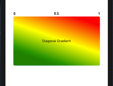 Add Diagonal Gradient