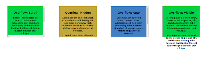 Different Overflow Values