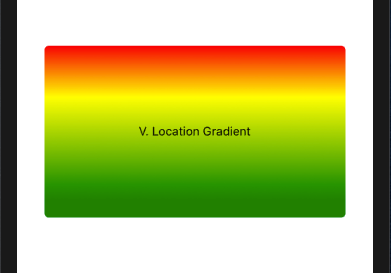 Location Gradient Green