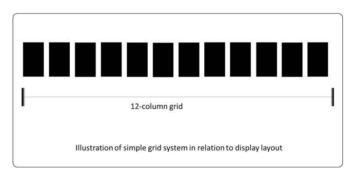 8 best ways to define component spacing in a design system - LogRocket Blog