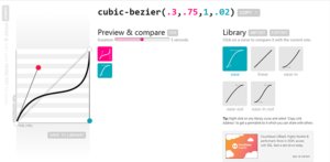 Understanding animation and transition timing functions in CSS ...