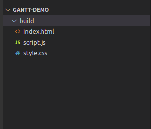 Gantt Chart Project Structure