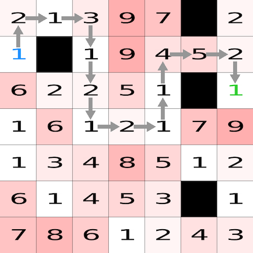 Grid With Various Costs Assigned To Each Square With Grey Arrows Indicating Path From Blue Node To Green Node Using A Star Search