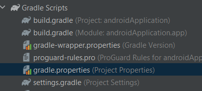 Gradle.properties is highlighted