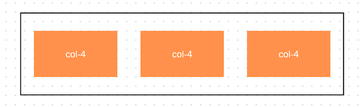 Image Demonstrating Column Layout Example Using The Bootstrap Grid System
