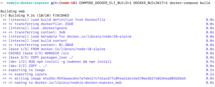 Compose Docker Image Build Kit