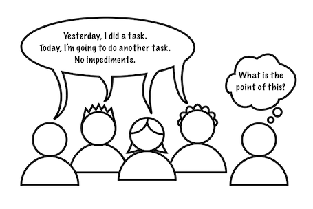 The daily scrum meeting: Overview, best practices, anti-patterns ...