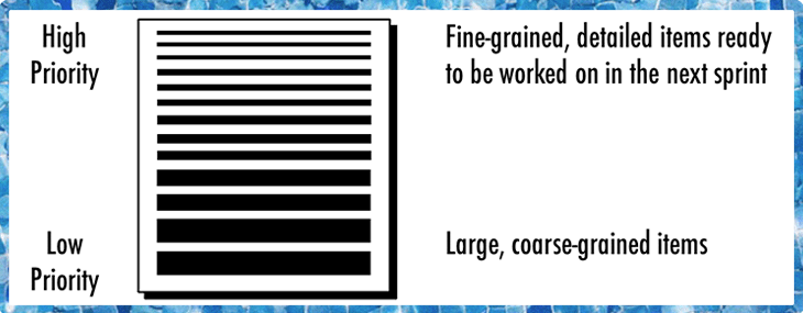 DEEP Framework: Detailed Appropriately Diagram