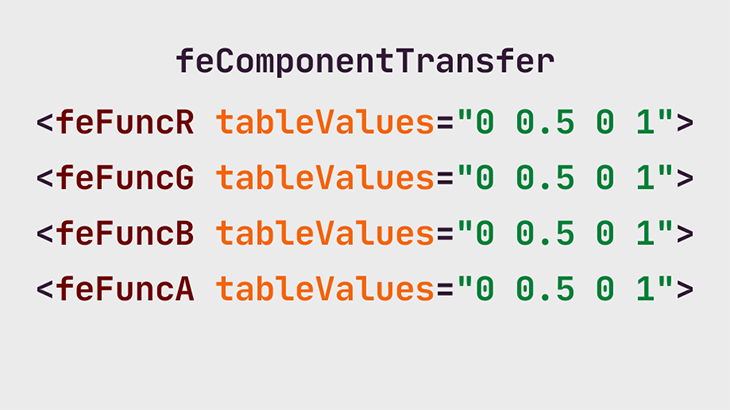 FeComponentTransfer Table