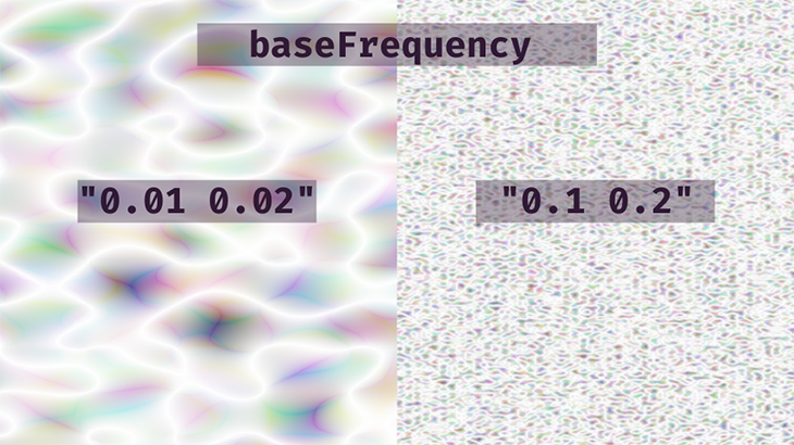 FeTurbulence Base Frequency