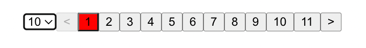 Pagination component