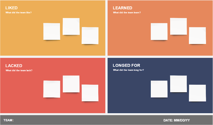 Sprint Retrospective Template: Four Ls