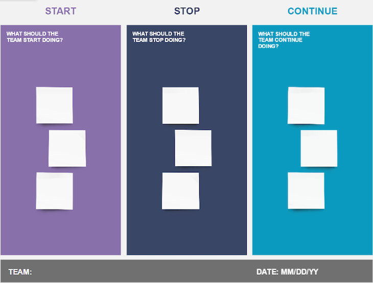 Continue startup. Методика start. Шаблон ретроспективы. Illustration monthly Retrospective.