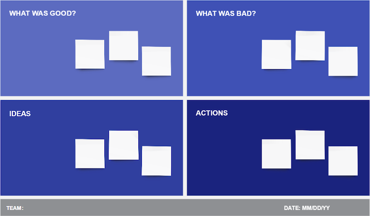 Sprint Retrospective Template