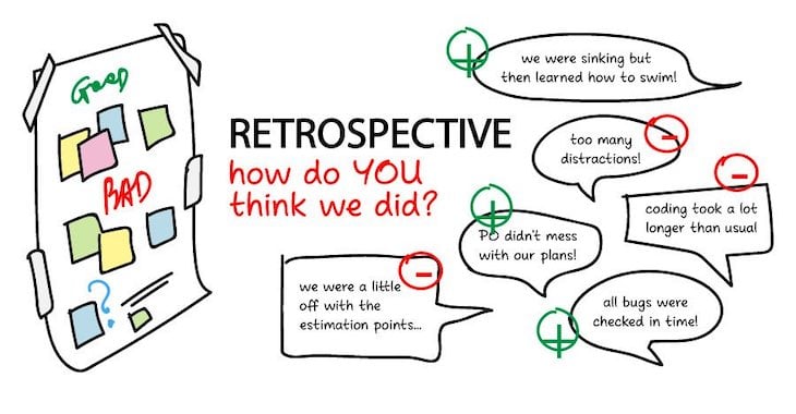 What Is The Purpose Of A Sprint Retrospective?