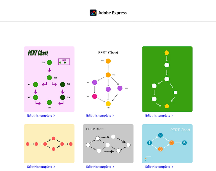 Adobe PERT Chart Template Example